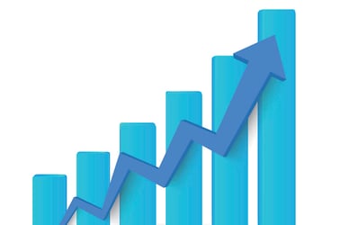 Chart-Direct-mail-1023x675