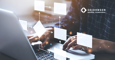 business process efficiencies